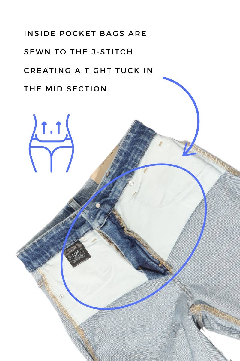 HIGH RISE TUMMY CONTROL  RELAXED STRAIGHT LEG JEANS